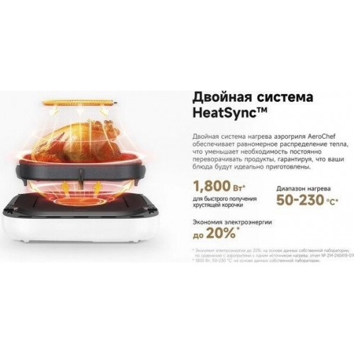 Аэрогриль Trouver Air Fryer FD10 Pro VFF12A (белый)