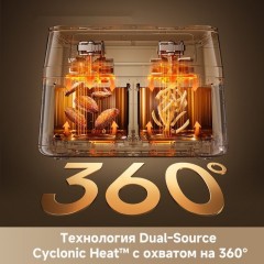 Аэрогриль Dreame Air Fryer DZ30 (черный)