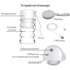 Блендер Kitfort KT-3048