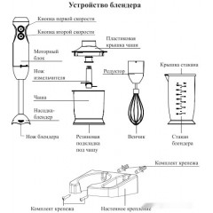 Блендер Kitfort KT-3041-1