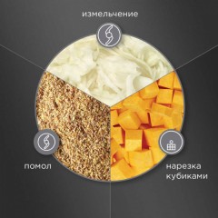 Блендер Redmond BH406