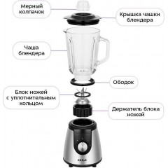 Блендер Kitfort KT-3533