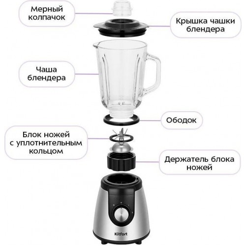Блендер Kitfort KT-3533