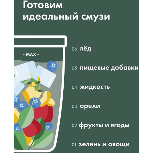 Блендер NutriBullet Pro NB908MAJD