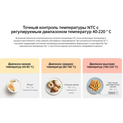 Фритюрница Xiaomi Smart Air Fryer 6.5L MAF10