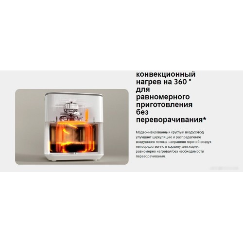 Фритюрница Xiaomi Smart Air Fryer 6.5L MAF10