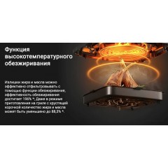 Фритюрница Xiaomi Smart Air Fryer 6.5L MAF10