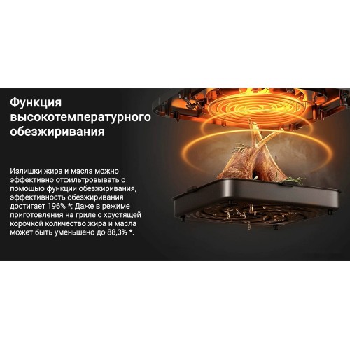 Фритюрница Xiaomi Smart Air Fryer 6.5L MAF10