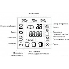 Хлебопечка Kitfort KT-304
