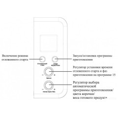 Хлебопечка Kitfort KT-304