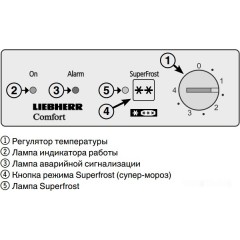 Морозильный ларь Liebherr GT 3032 Comfort