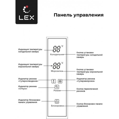 Четырёхдверный холодильник LEX LCD450BlXOrID