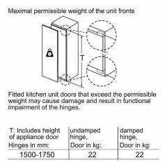 Однокамерный холодильник Bosch Serie 6 KIL82AFF0