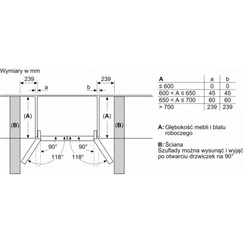 Четырёхдверный холодильник Bosch Serie 6 KFI96AXEA