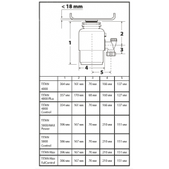 Измельчитель пищевых отходов BORT Titan 4000 Plus