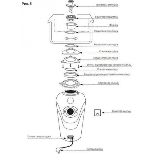 Измельчитель пищевых отходов Paulmark Fission 1000