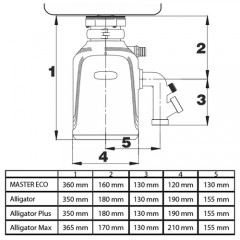 Бытовой измельчитель BORT ALLIGATOR PLUS