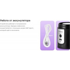 Кофемолка Kitfort KT-7536