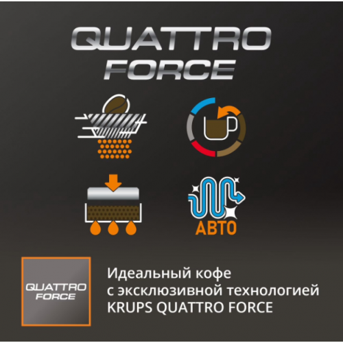 Эспрессо кофемашина Krups Arabica Picto EA8118