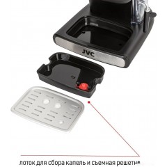 Рожковая помповая кофеварка JVC JK-CF26
