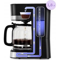 Капельная кофеварка Kitfort KT-7627