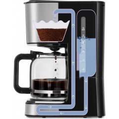 Капельная кофеварка Kitfort KT-7628