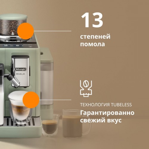 Кофемашина Delonghi Rivelia EXAM441.55.GR