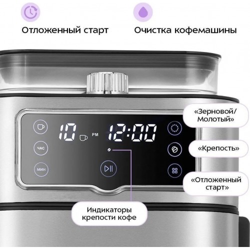 Капельная кофеварка Kitfort KT-7522