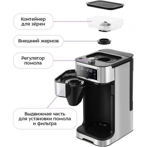 Капельная кофеварка Kitfort KT-7522