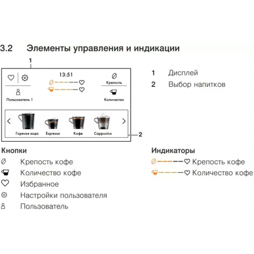 Кофемашина V-ZUG COC6T-25005 платиновое стекло