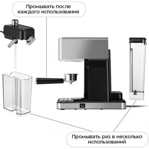 Рожковая кофеварка Kitfort KT-7693
