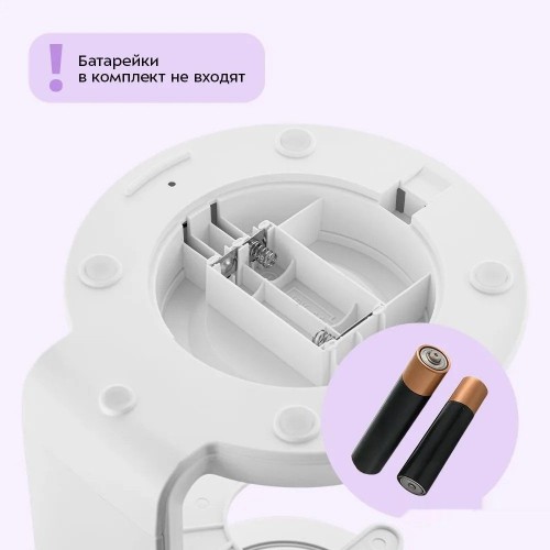 Пуровер-кофеварка Kitfort KT-7574