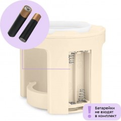 Капельная кофеварка Kitfort KT-7572