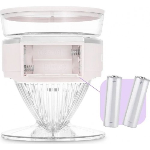 Пуровер-кофеварка Kitfort KT-7571