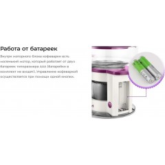 Капельная кофеварка Kitfort KT-7576