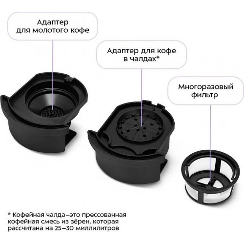 Капельная кофеварка Kitfort KT-7544