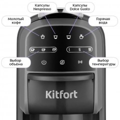 Рожковая кофеварка Kitfort KT-7657