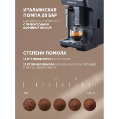 Кофемашина Polaris PACM 2048SW