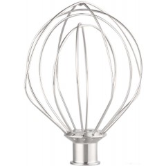 Кухонный комбайн Sencor STM 7870GG