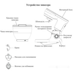 Кухонный комбайн Kitfort KT-3044-4