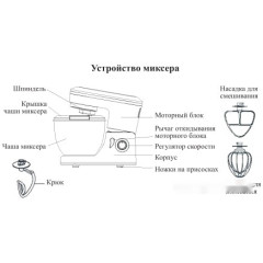 Кухонный комбайн Kitfort KT-3045-3
