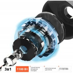 Кухонный комбайн Redmond RFM-5382