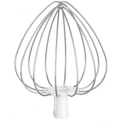 Кухонный комбайн Sencor STM 4467CH