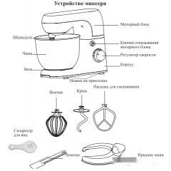 Кухонный комбайн Kitfort KT-3018-1