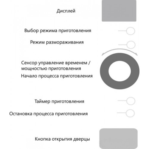 Микроволновая печь AKPO MEA 925 08 SEP01 IV