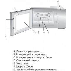 Микроволновая печь AKPO MEA 925 08 SEP01 BL