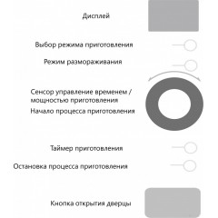 Микроволновая печь AKPO MEA 925 08 SEP01 WH