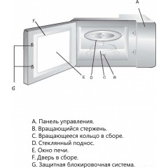 Микроволновая печь AKPO MEA 925 08 SEP01 WH