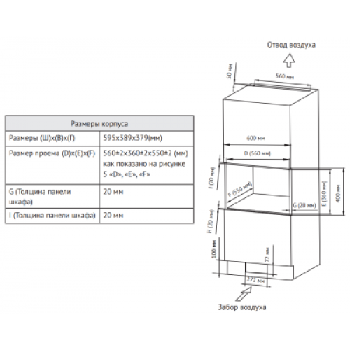Микроволновая печь Kuppersberg HMW 652 B