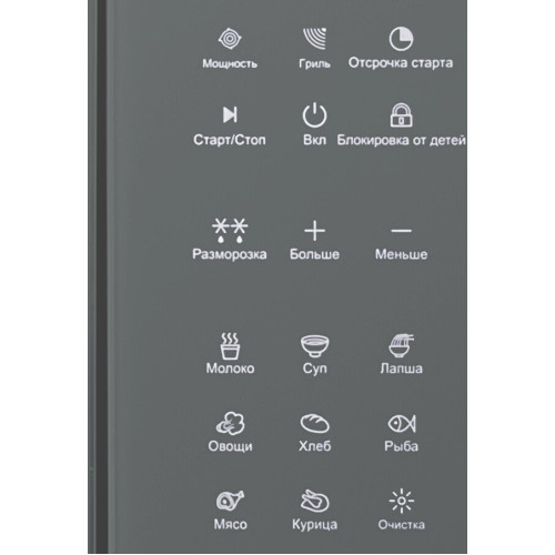 Микроволновая печь Schtoff NMW 25 Grey